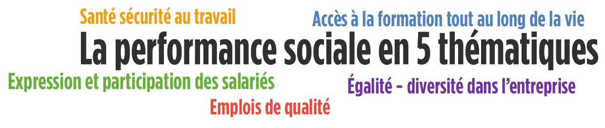nuage de mots